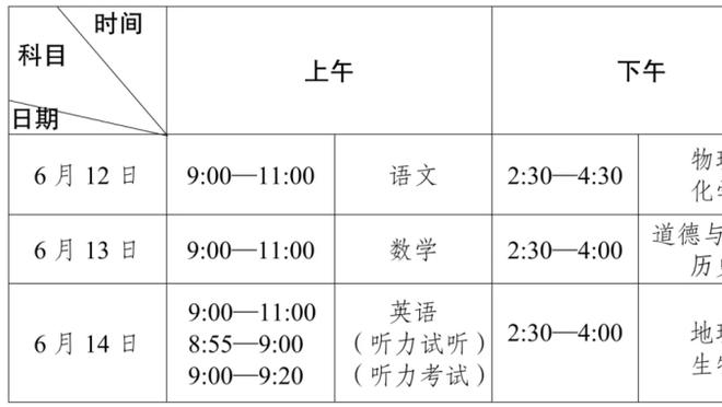 FIFA：向世界足坛传奇弗朗茨-贝肯鲍尔致敬 1945-2024