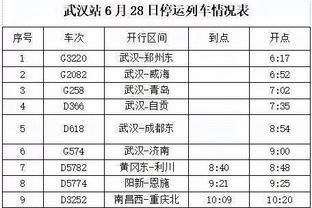 意天空预测欧冠首发：拉齐奥相比首回合仅换1人，拜仁防线大调整